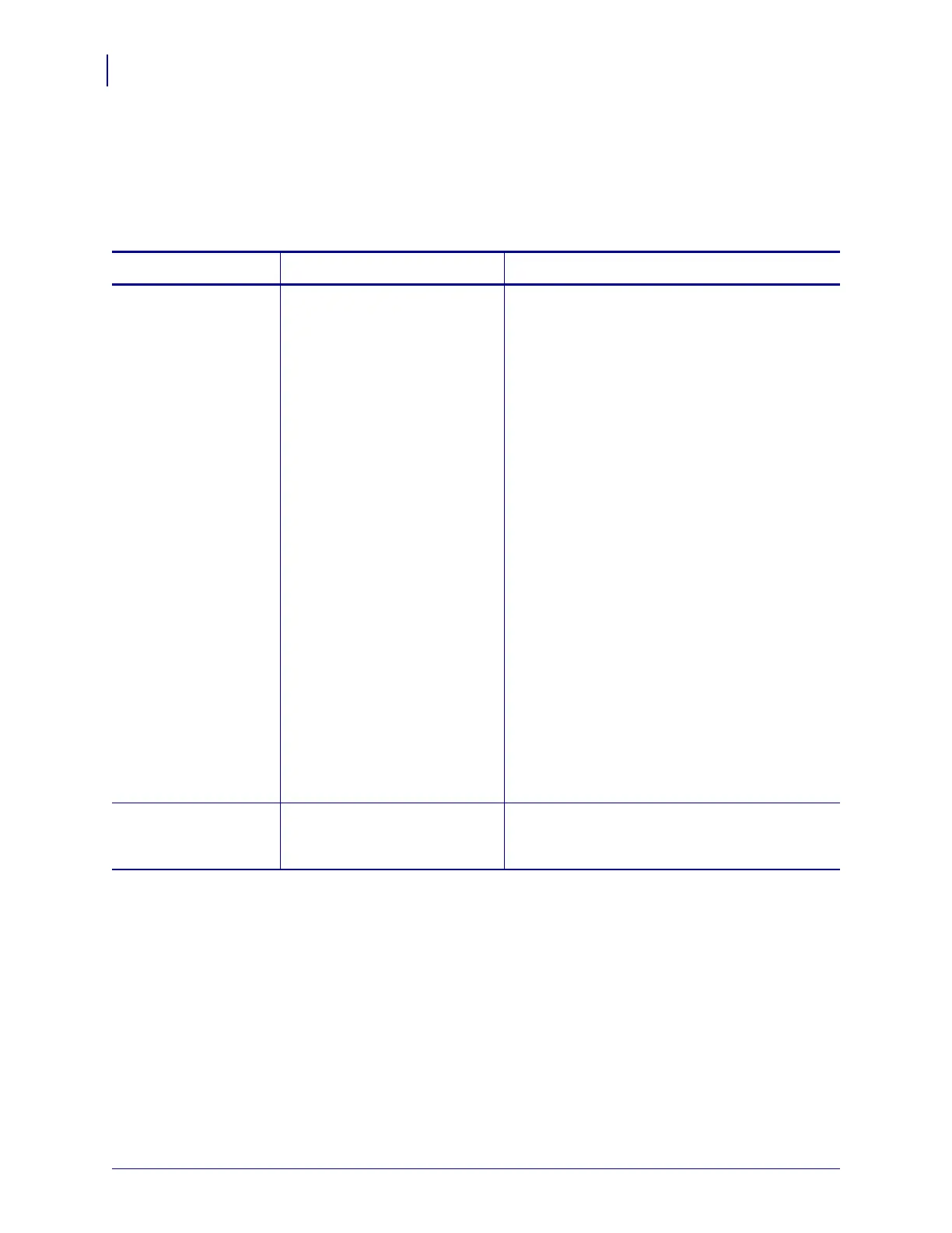 Page #128 background image