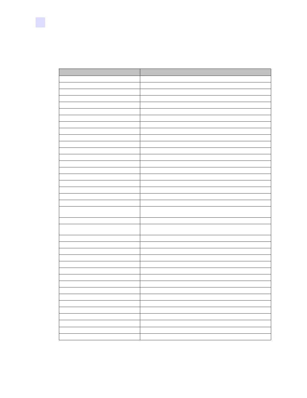 Page #200 background image