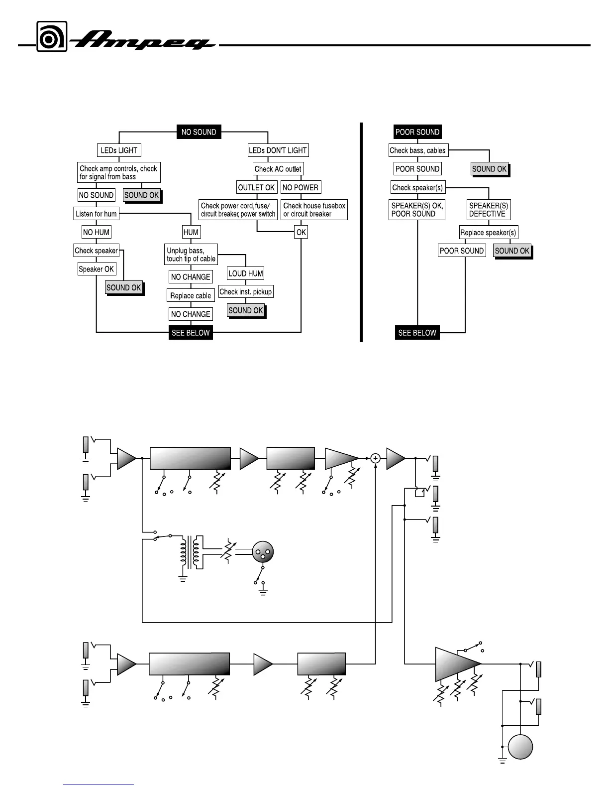 Page #11 background image