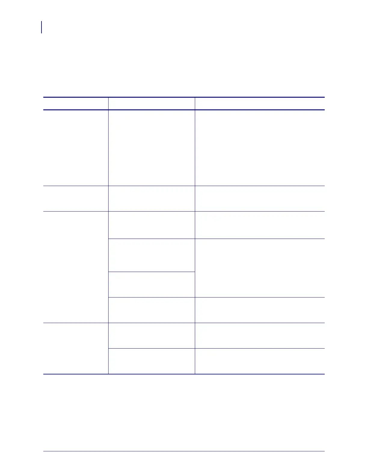 Page #128 background image