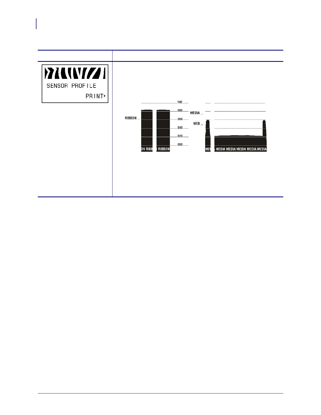 Page #100 background image