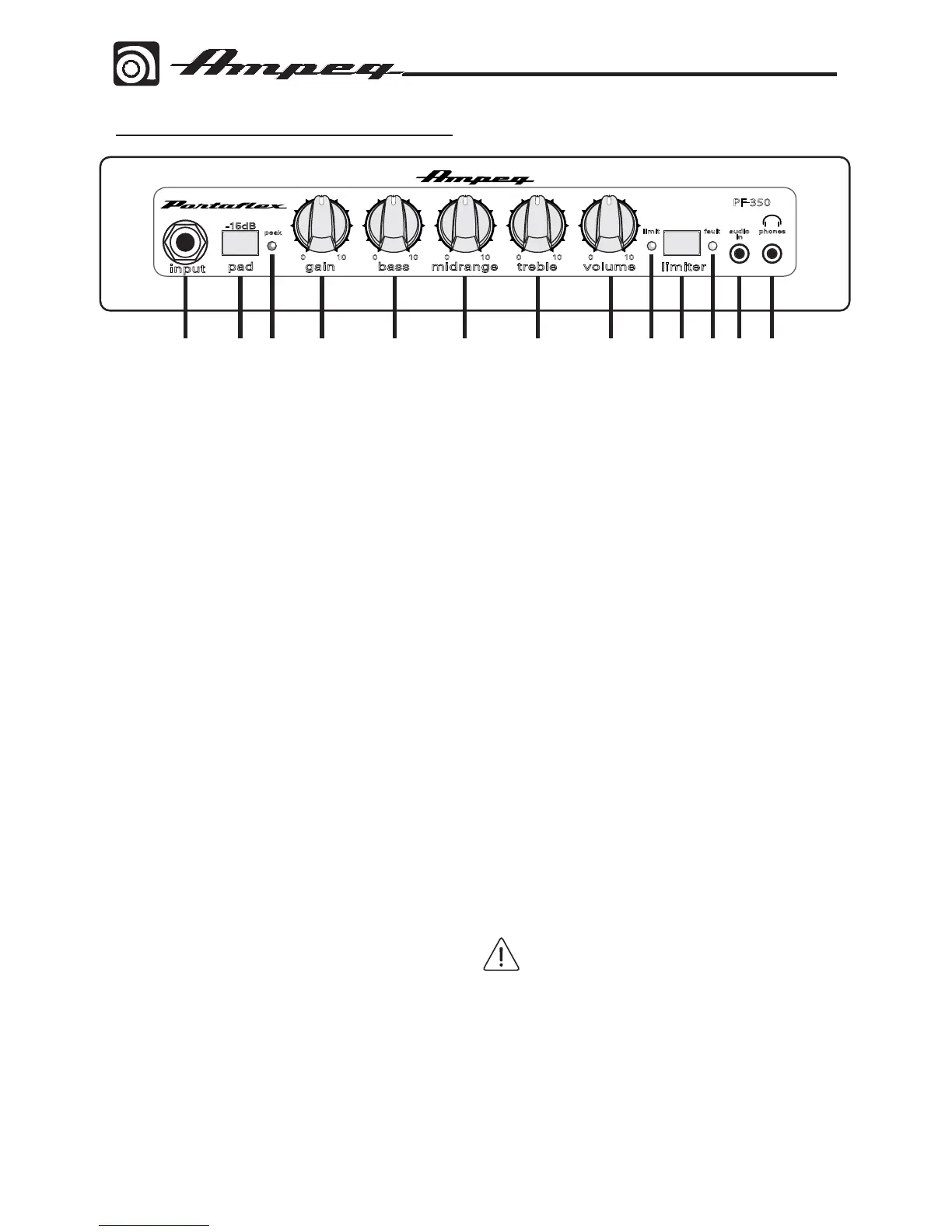 Page #6 background image