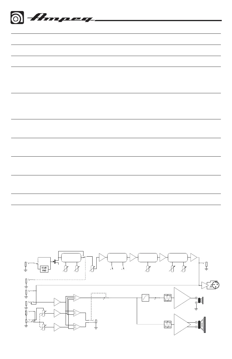 Page #13 background image