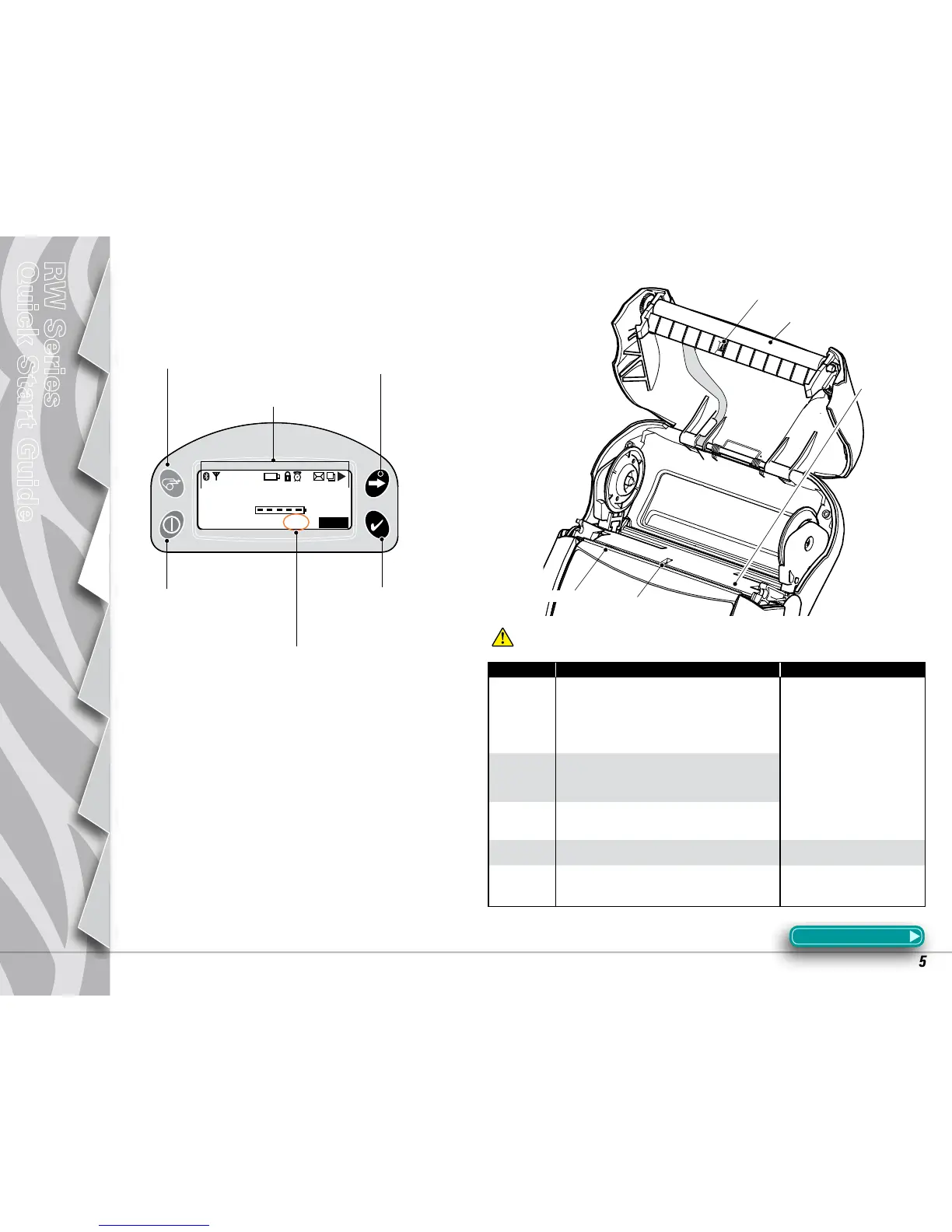 Page #5 background image