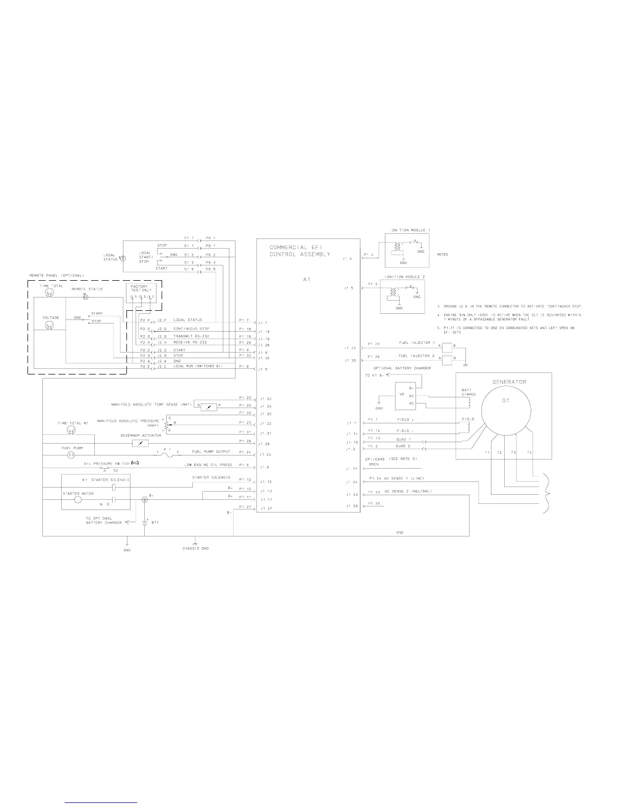 Page #135 background image