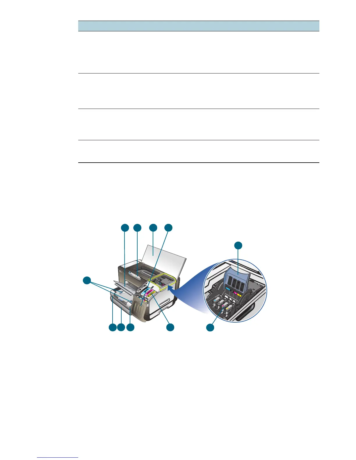 Page #9 background image