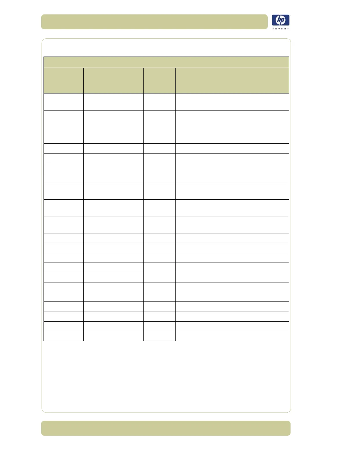 Page #228 background image