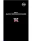 Preview: Quick Reference Guide