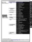 Preview: Quick Reference Index