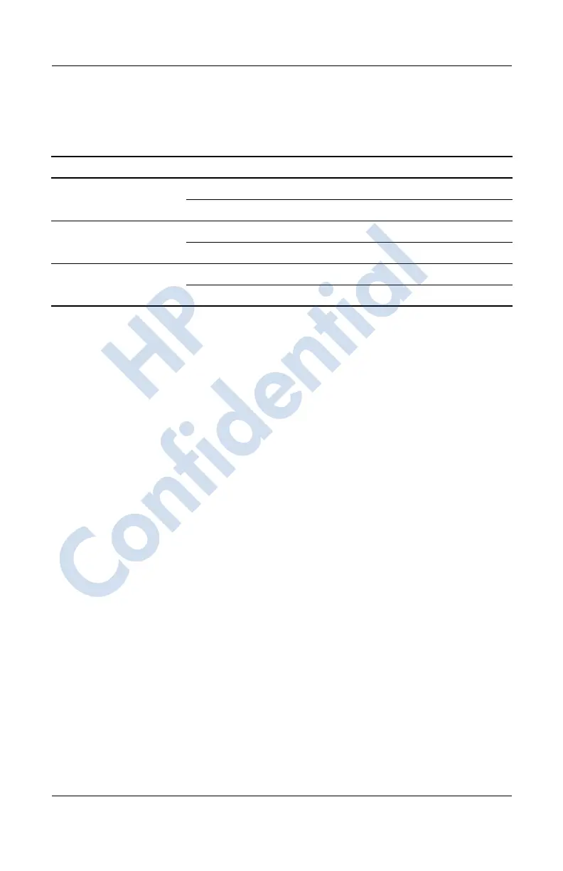 Page #265 background image