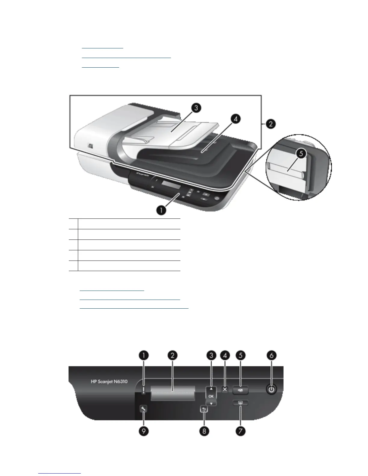 Page #6 background image