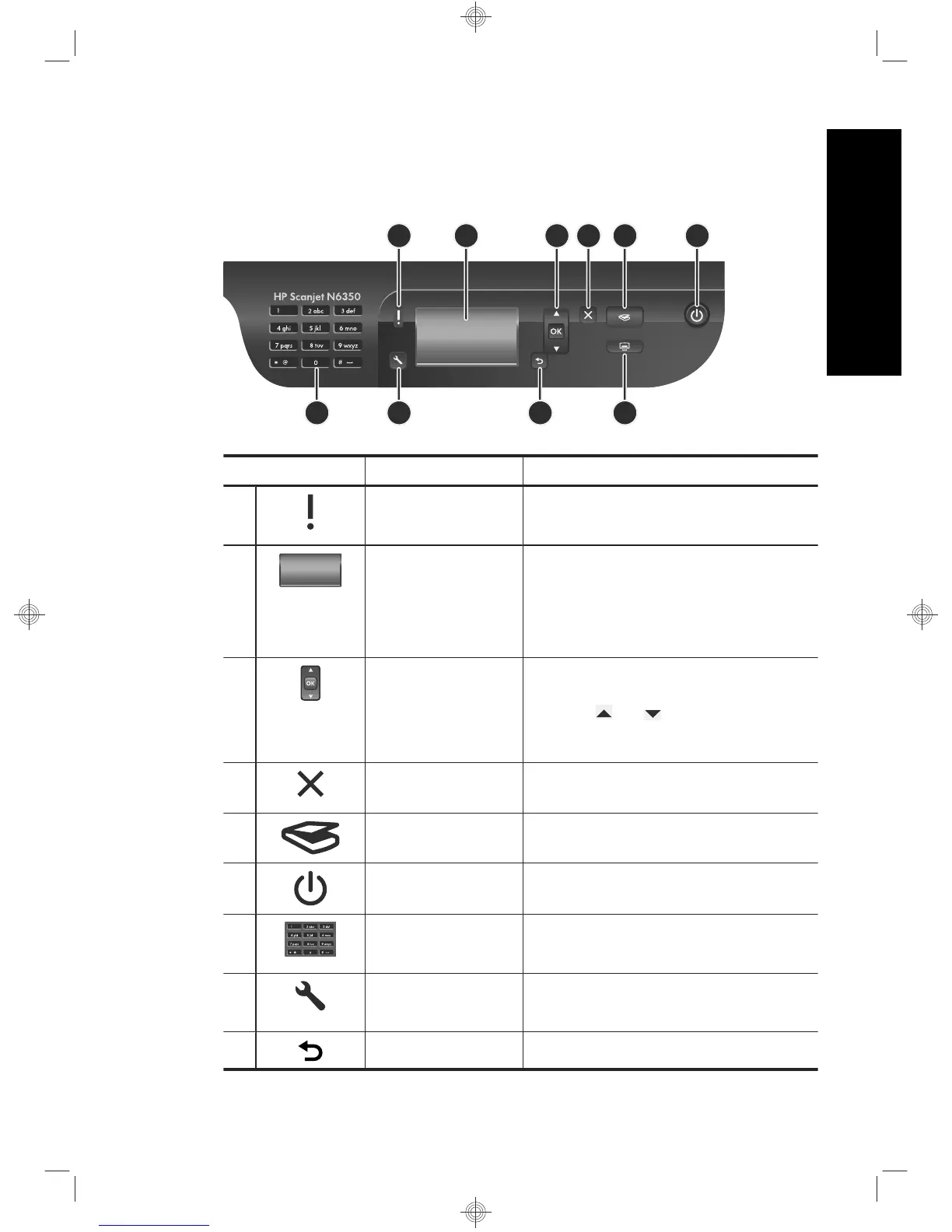 Page #15 background image