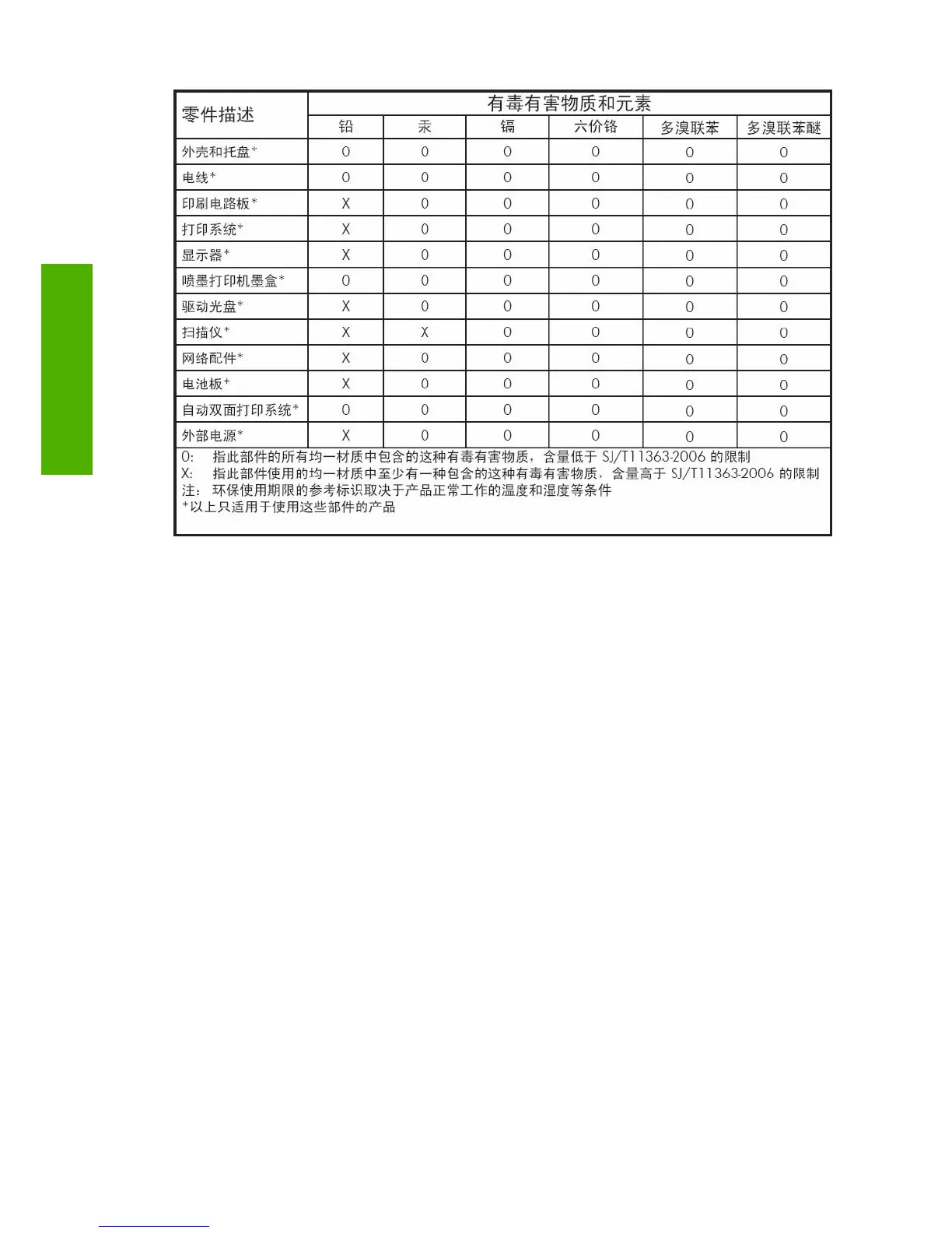 Page #11 background image