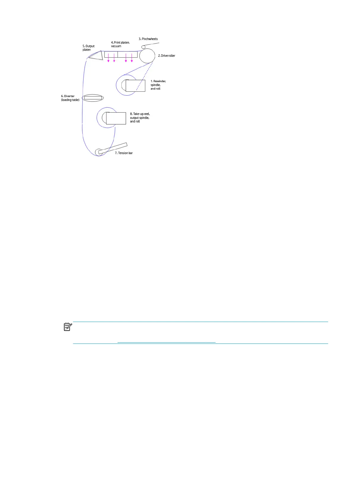 Page #35 background image