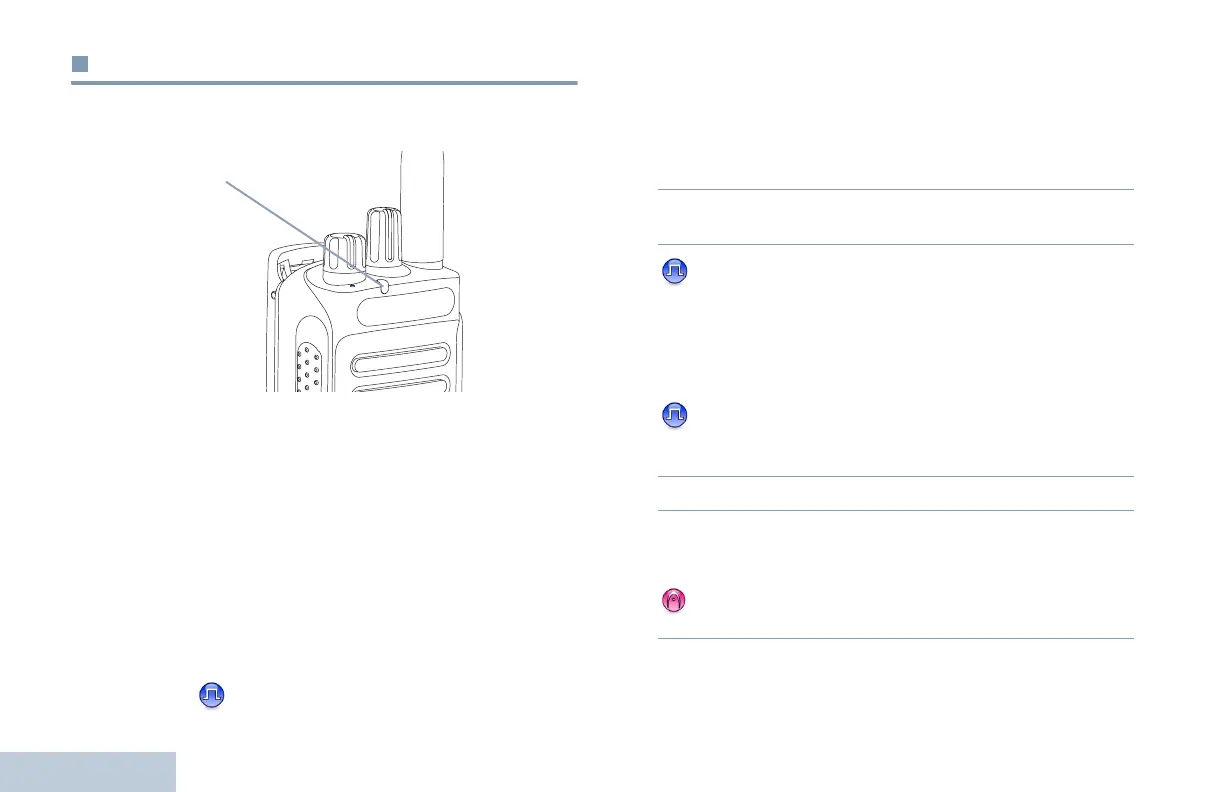 Page #130 background image