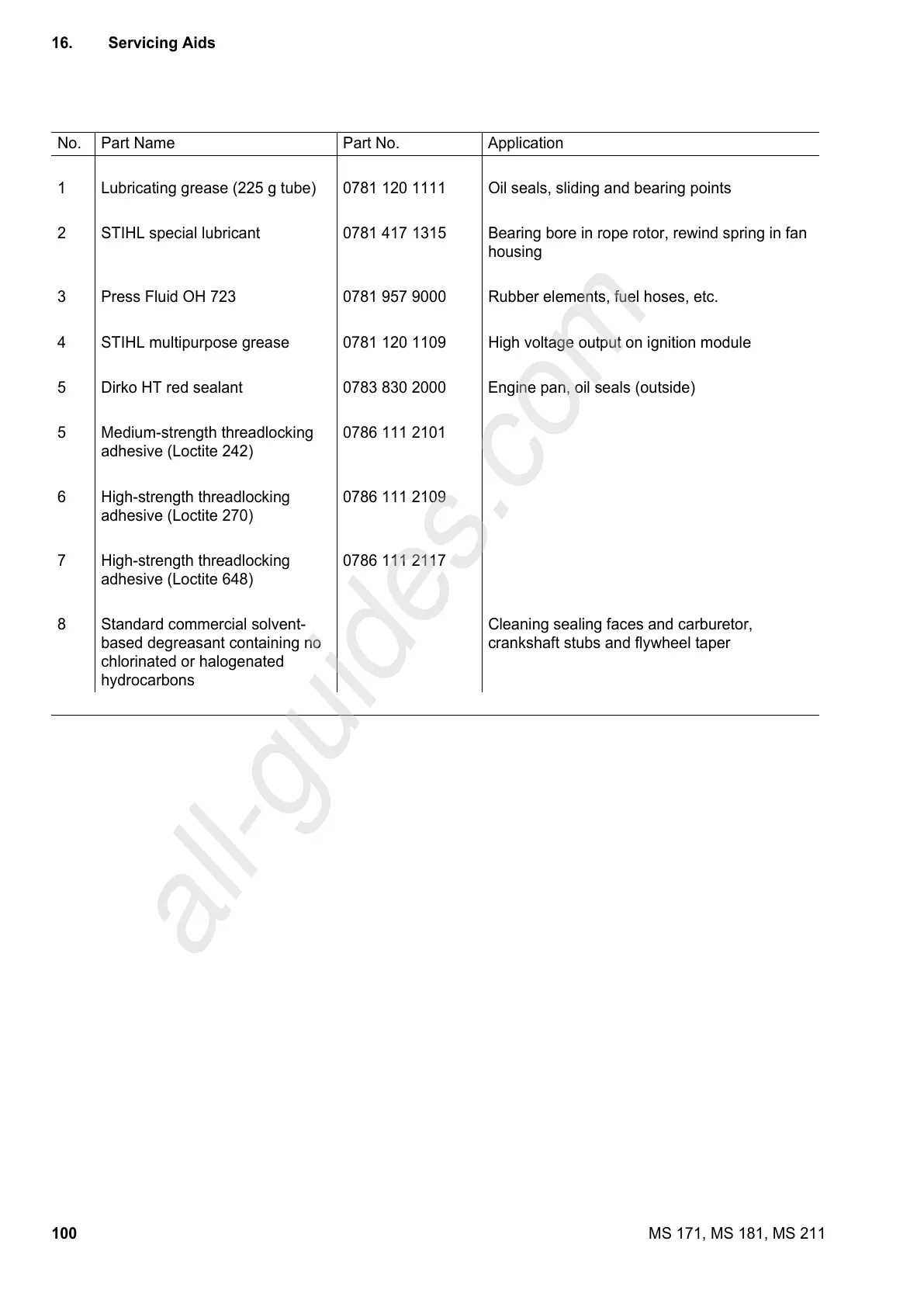 Page #101 background image