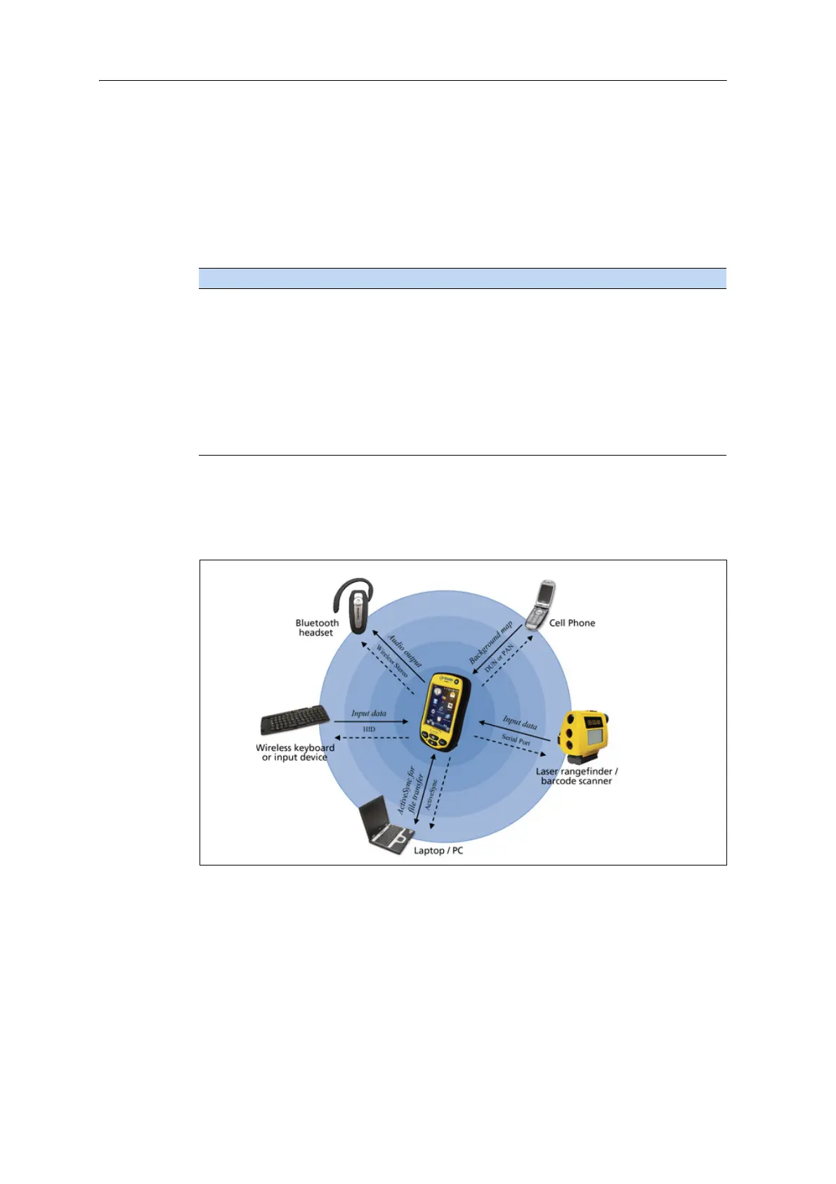 Page #55 background image