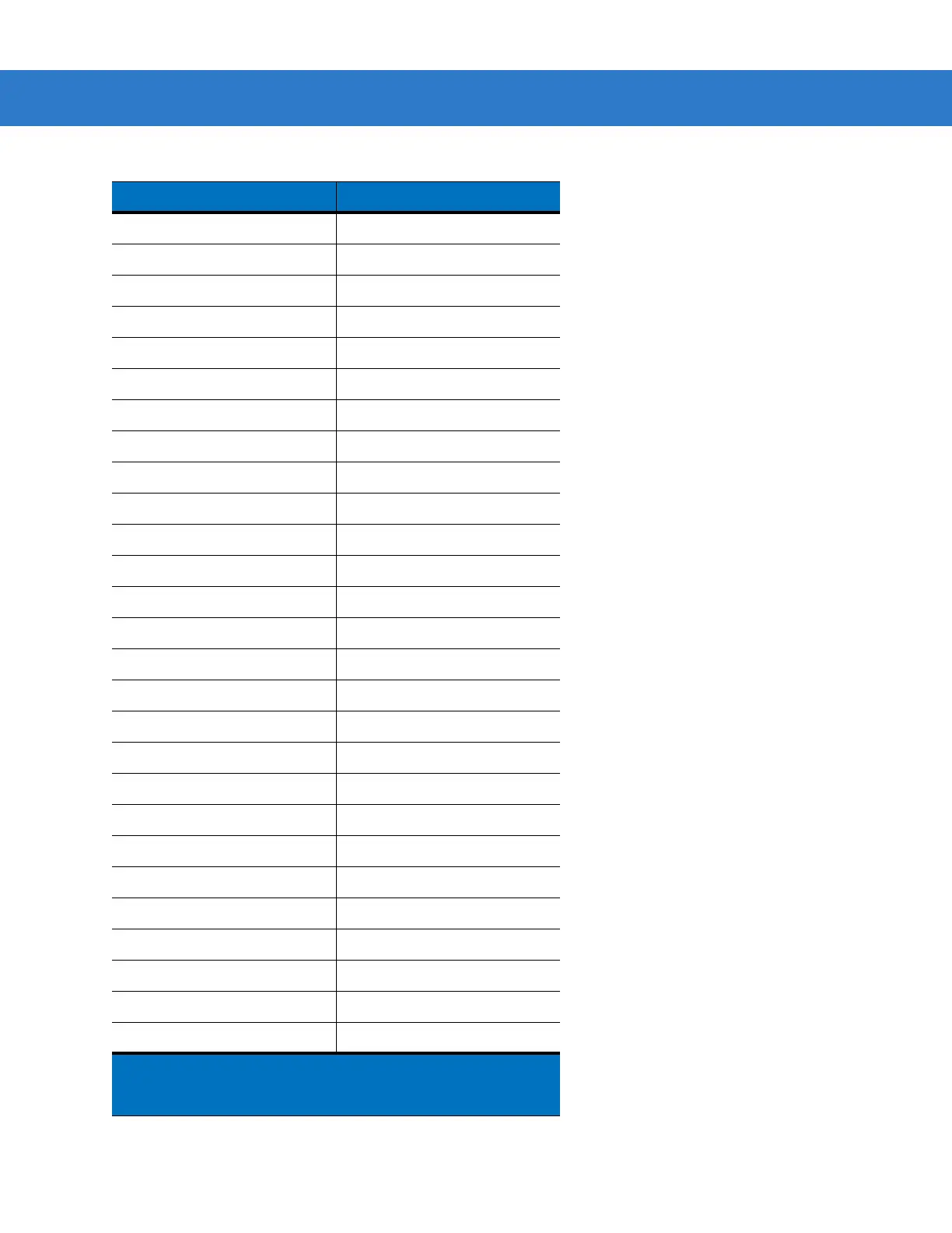 Page #137 background image
