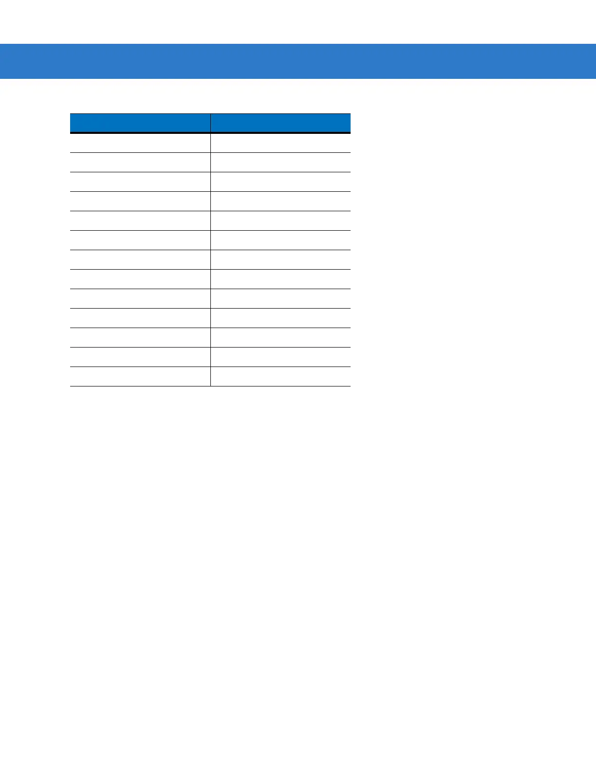 Page #140 background image