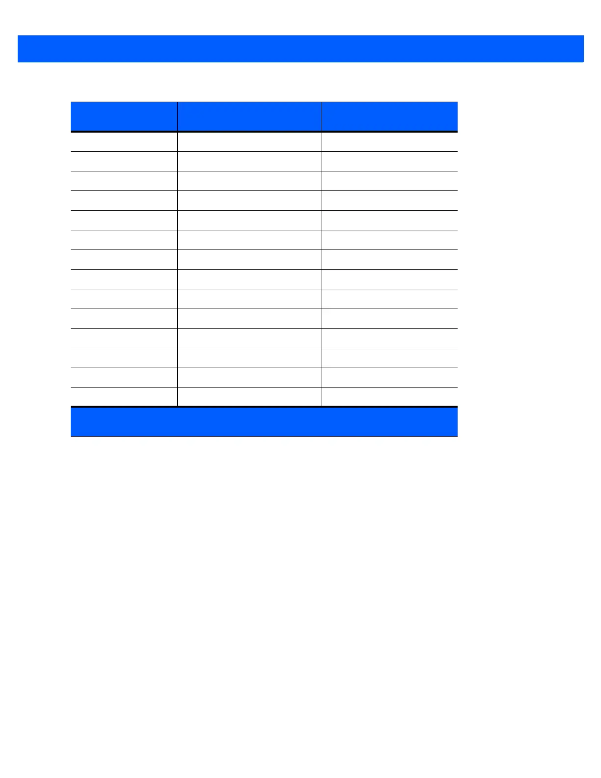 Page #146 background image
