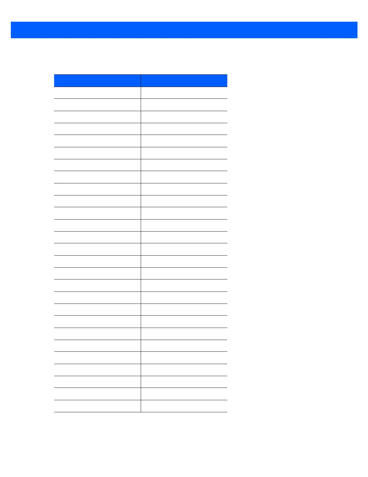 Page #147 background image