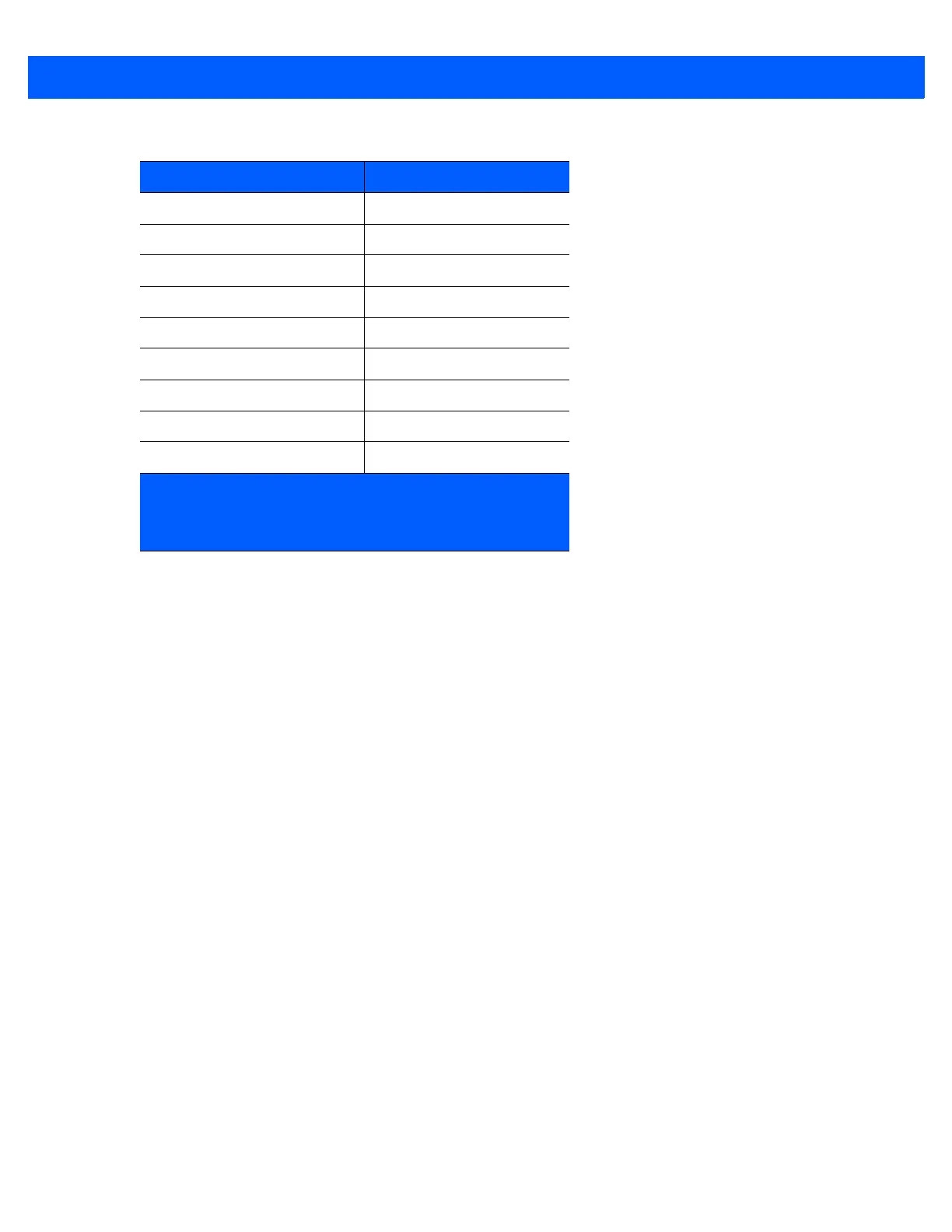 Page #149 background image