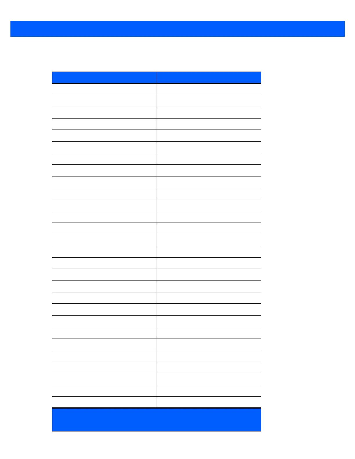 Page #195 background image