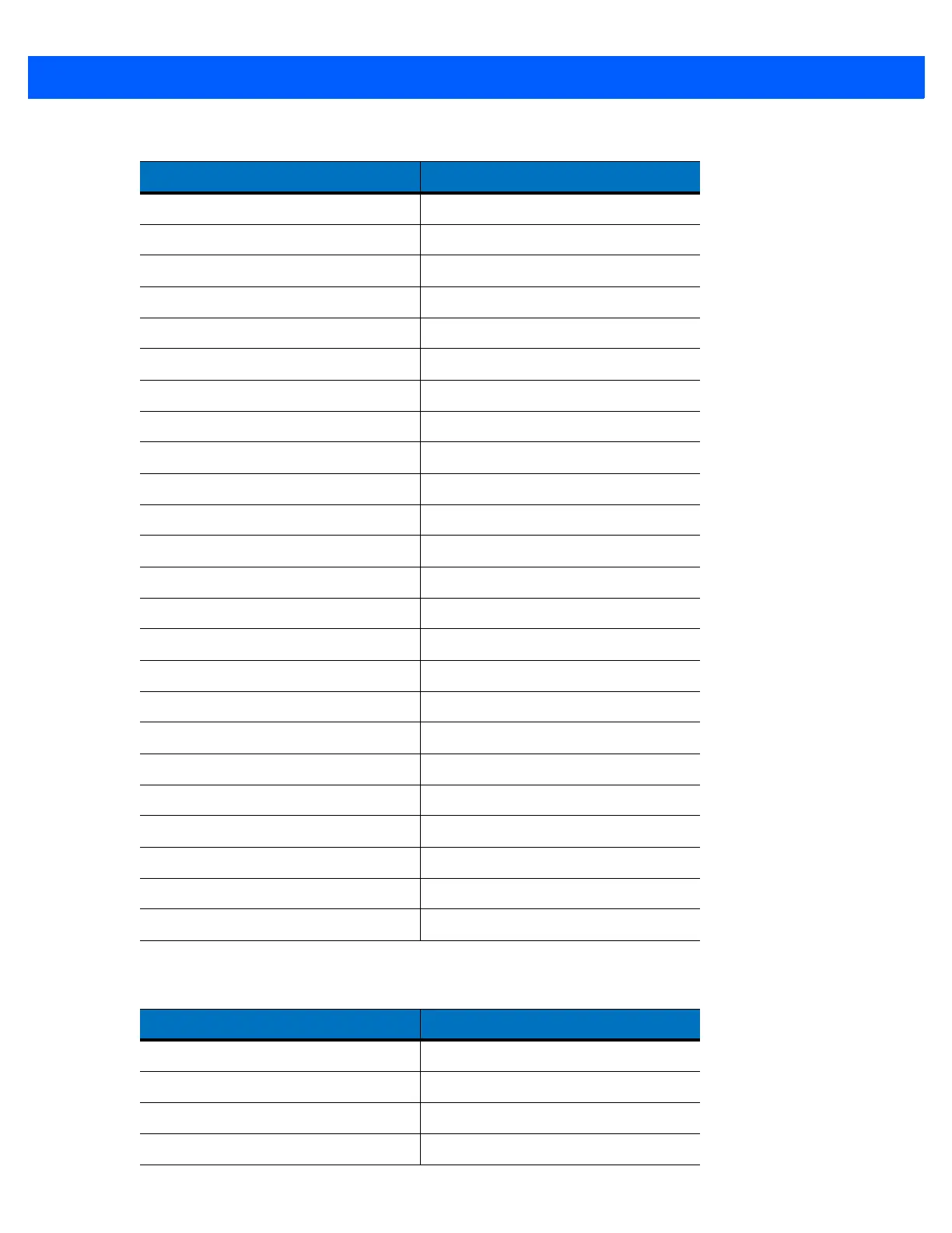 Page #147 background image