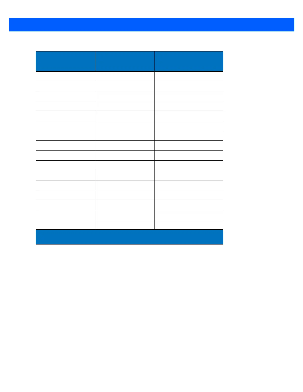 Page #196 background image
