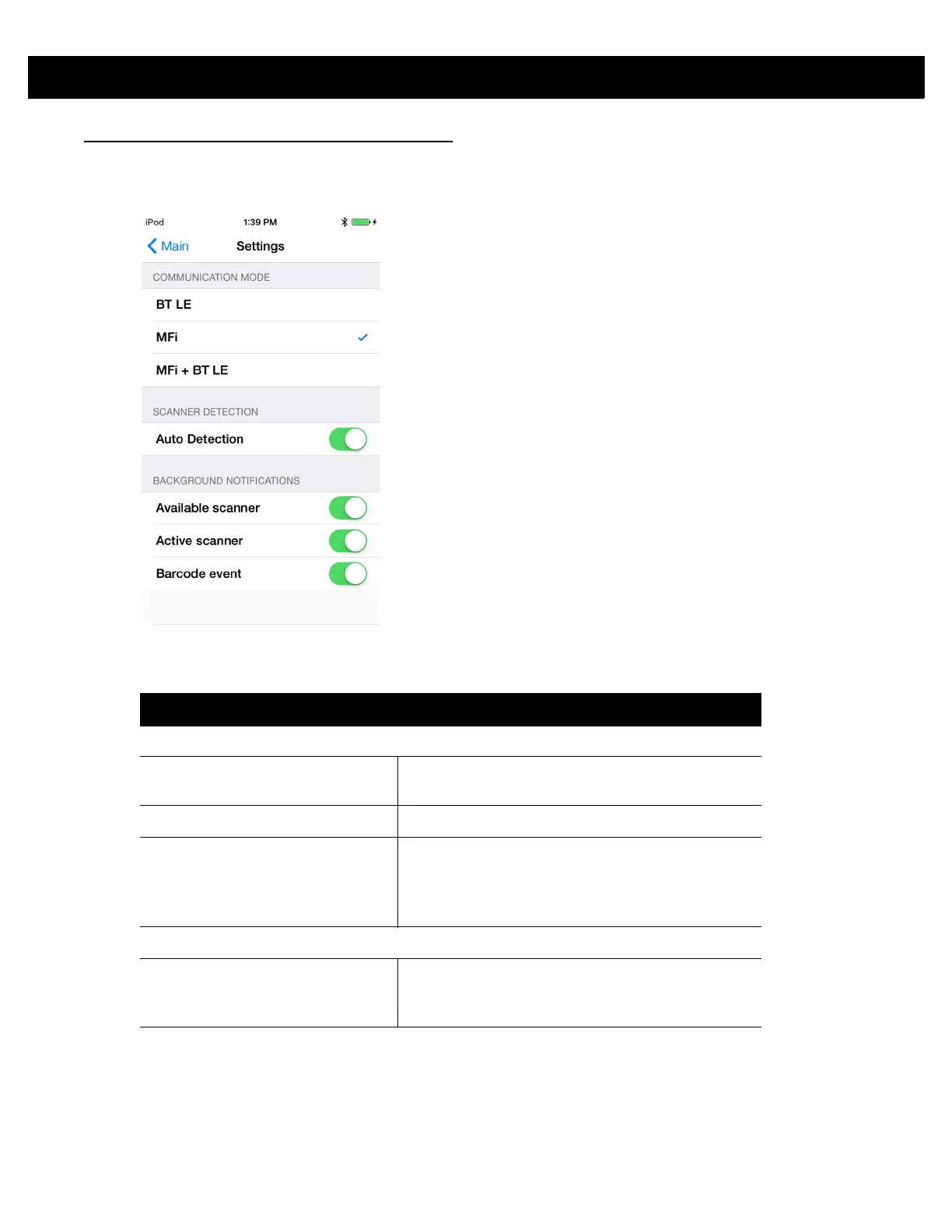Page #101 background image
