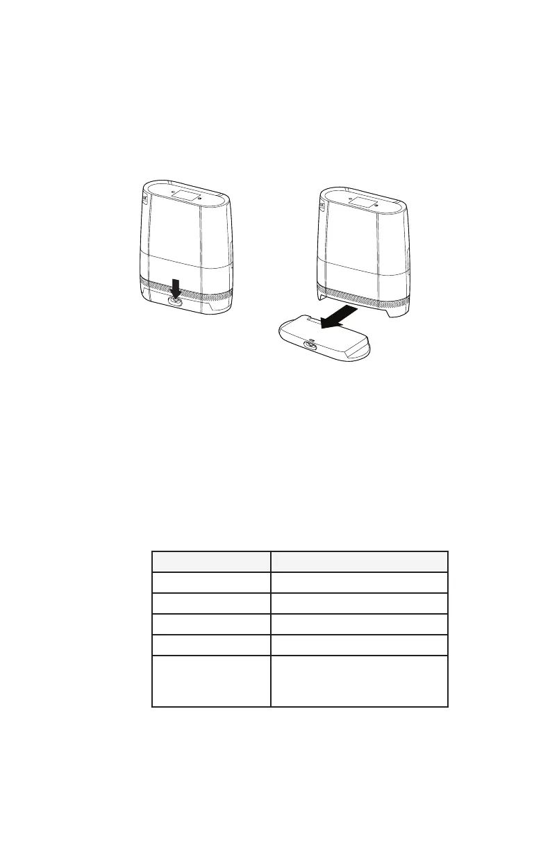 Page #81 background image