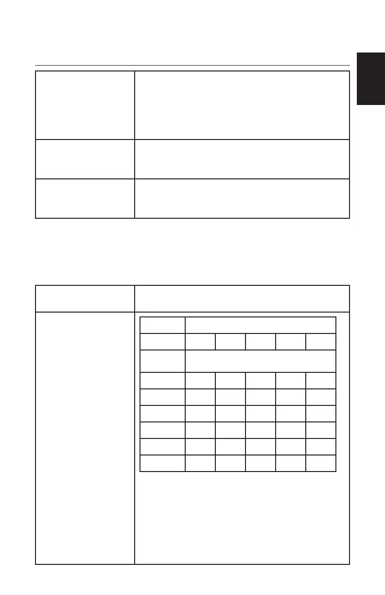 Page #120 background image