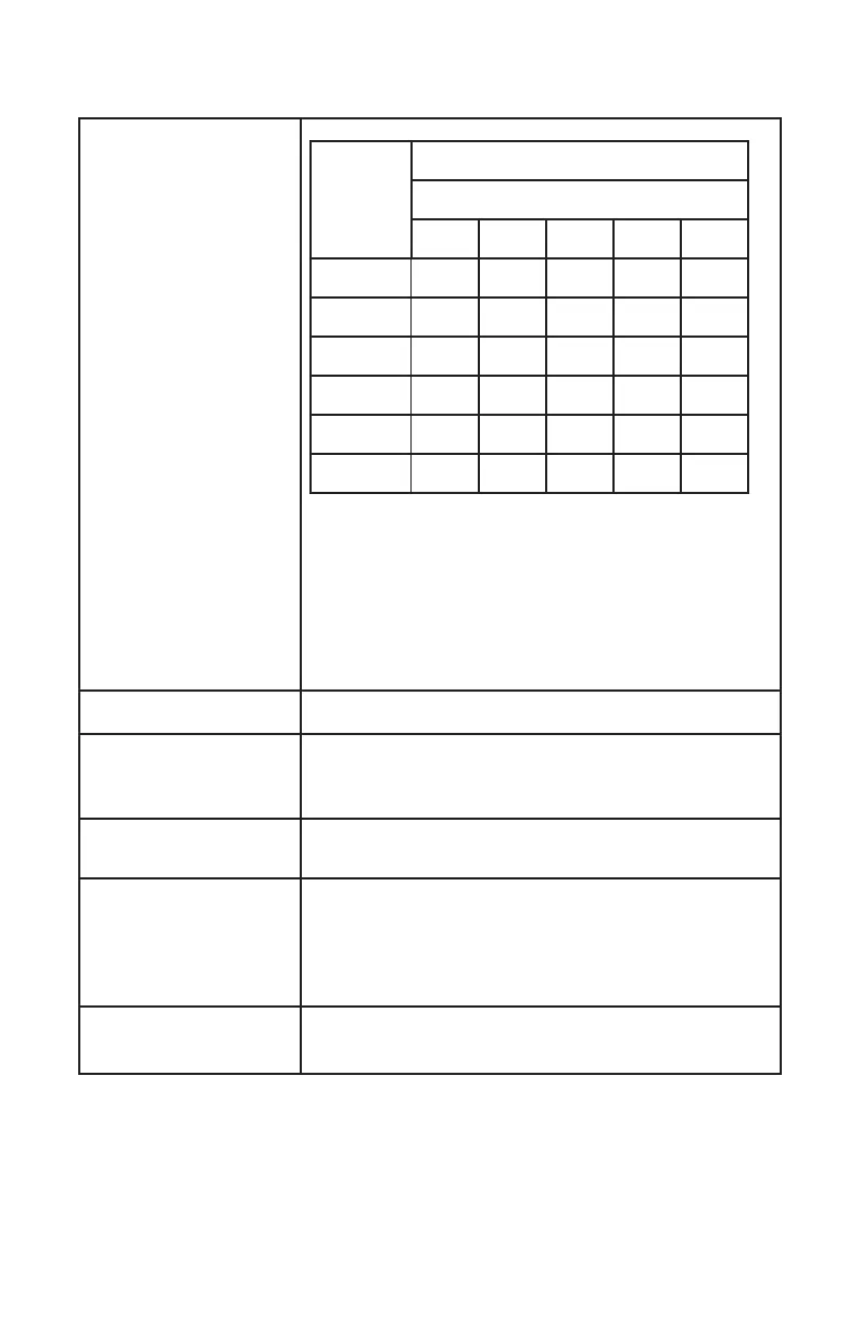 Page #121 background image