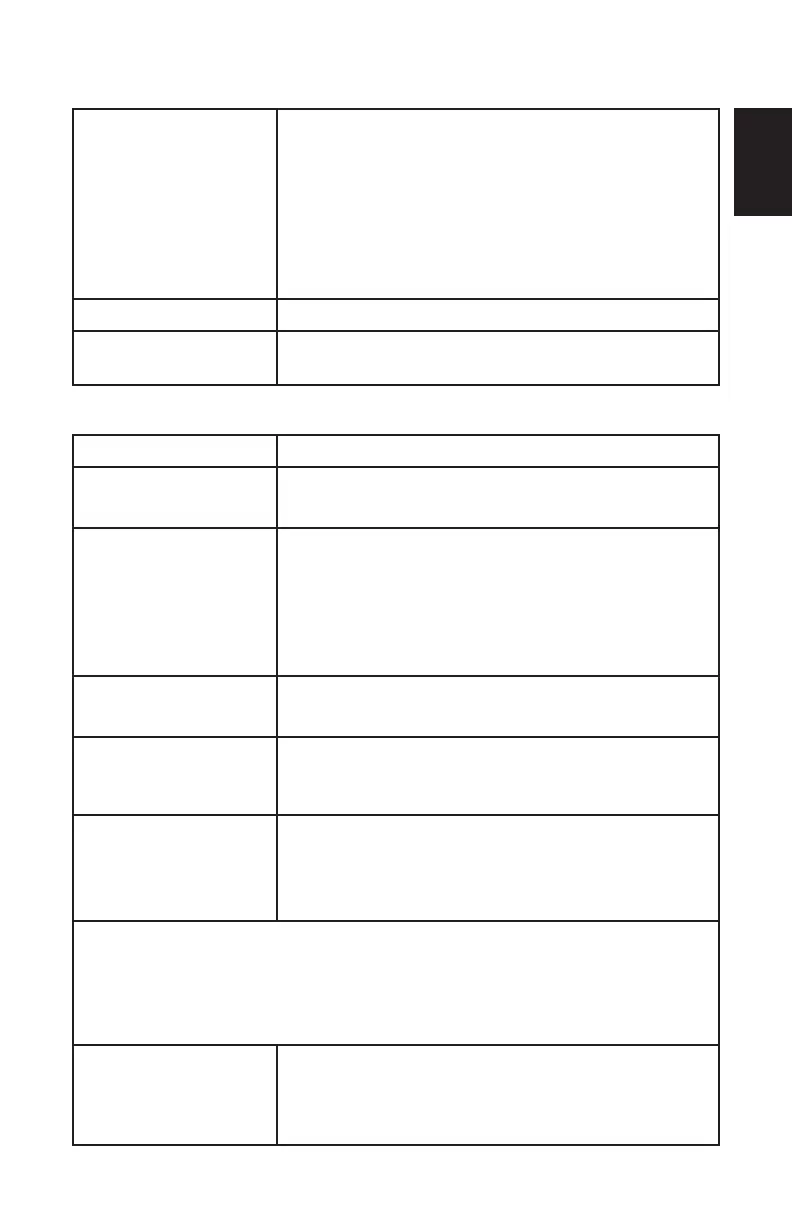 Page #122 background image