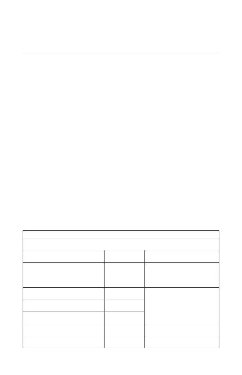 Page #125 background image
