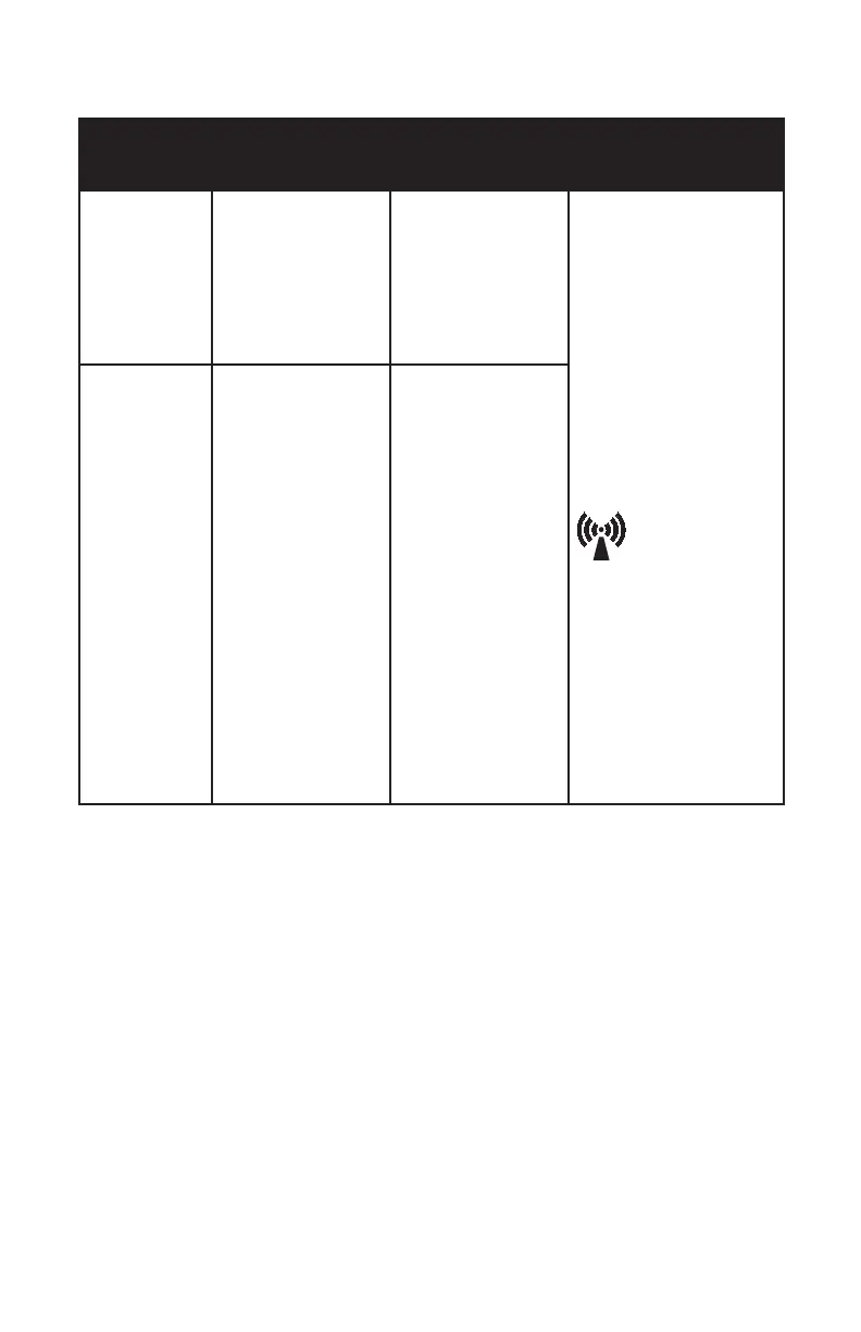 Page #127 background image