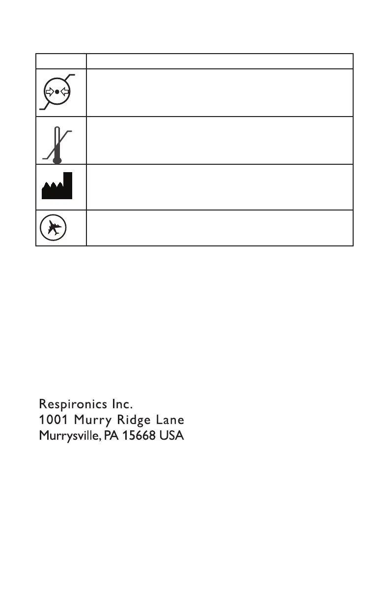 Page #141 background image