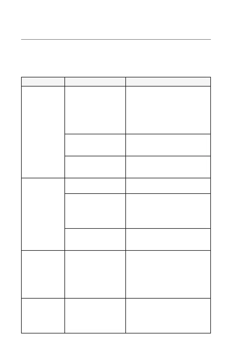 Page #175 background image