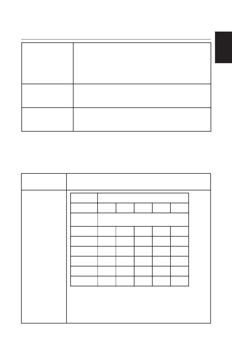 Page #184 background image