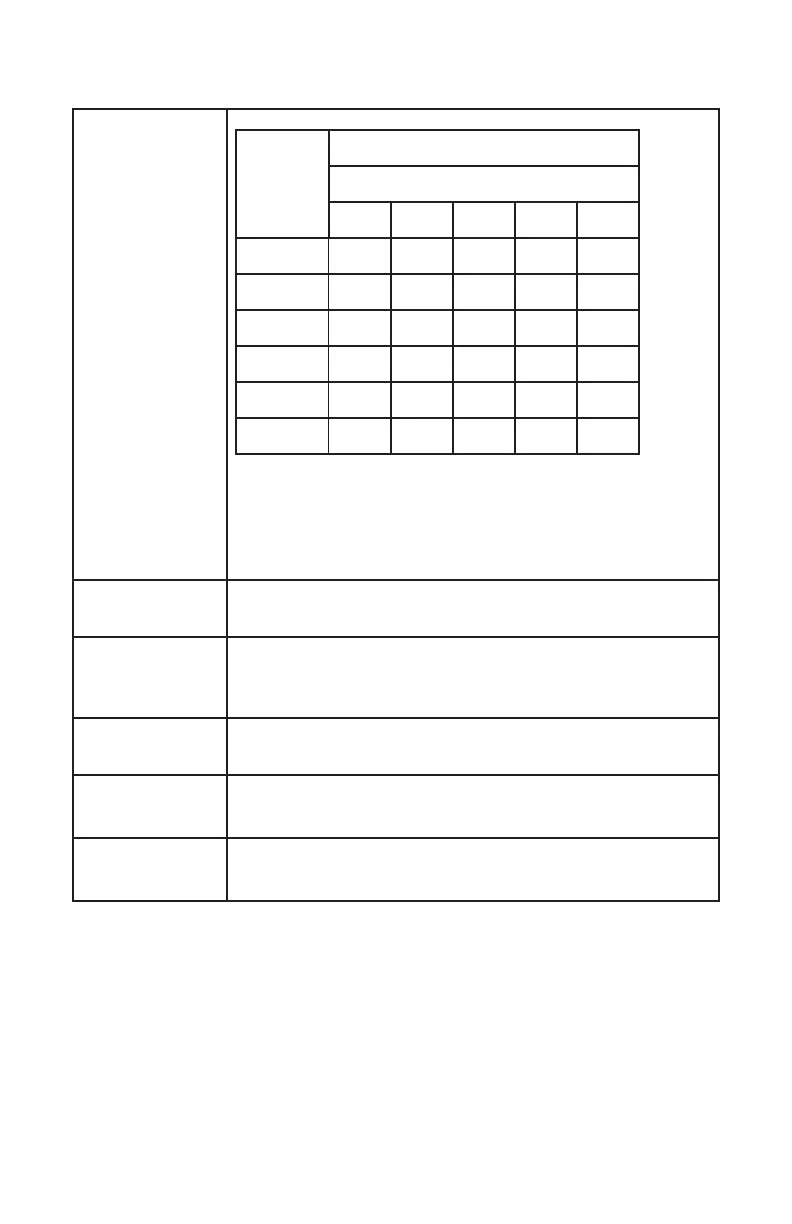 Page #185 background image