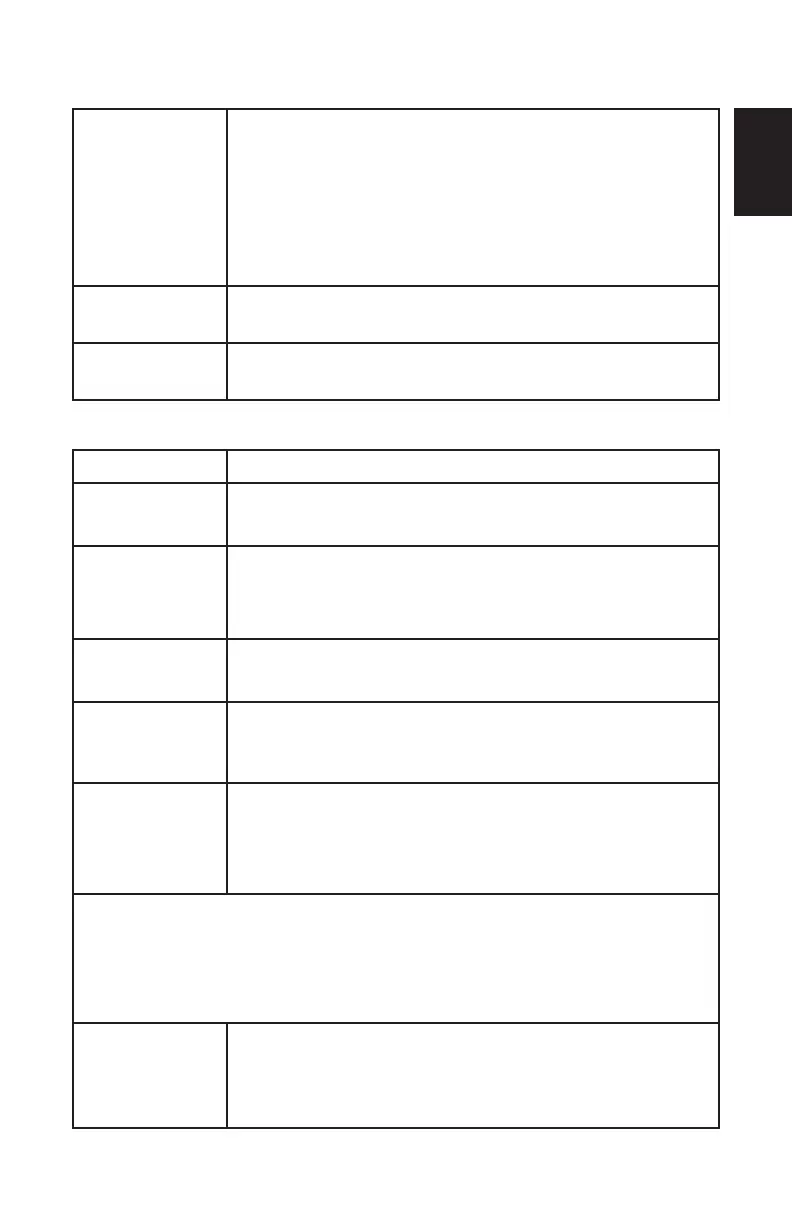 Page #186 background image