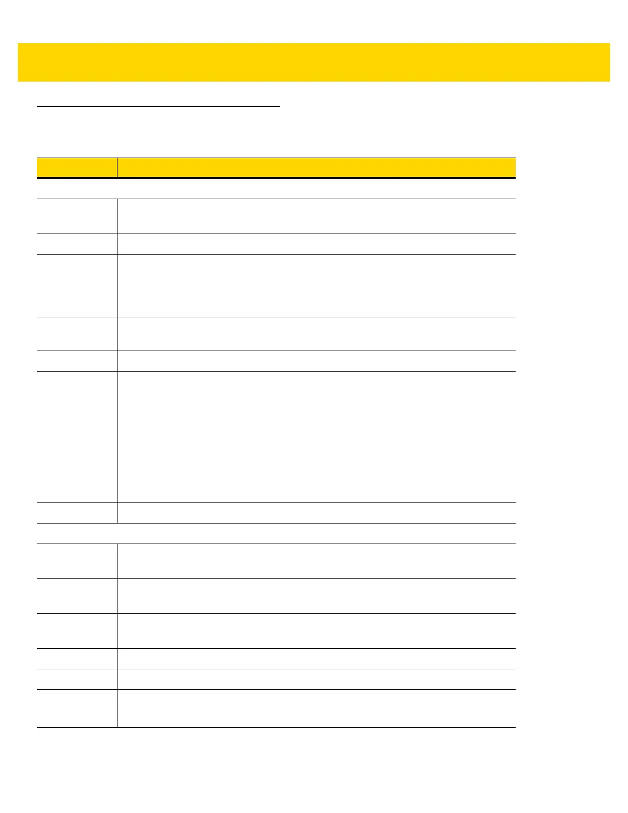 Page #138 background image