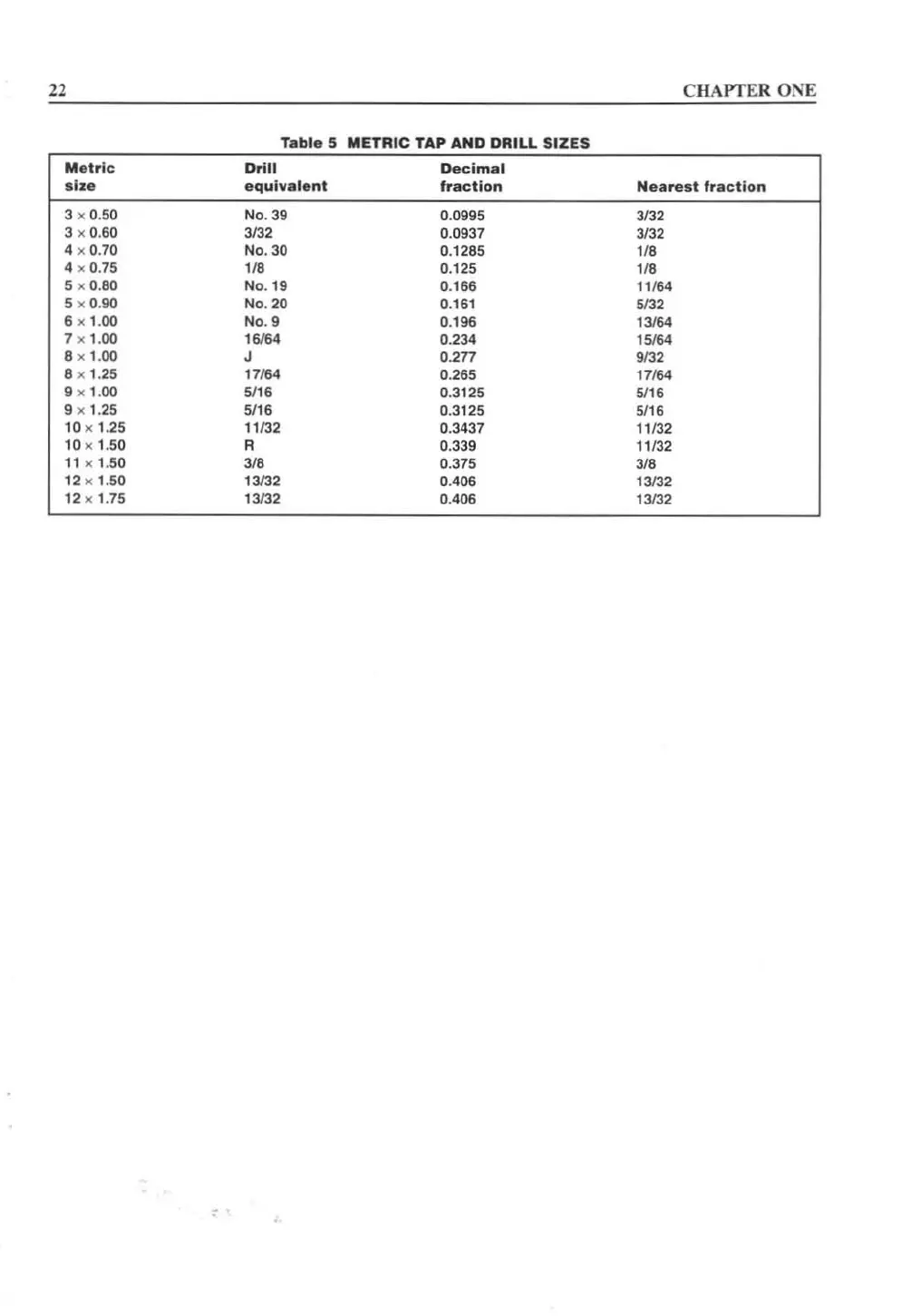 Page #33 background image