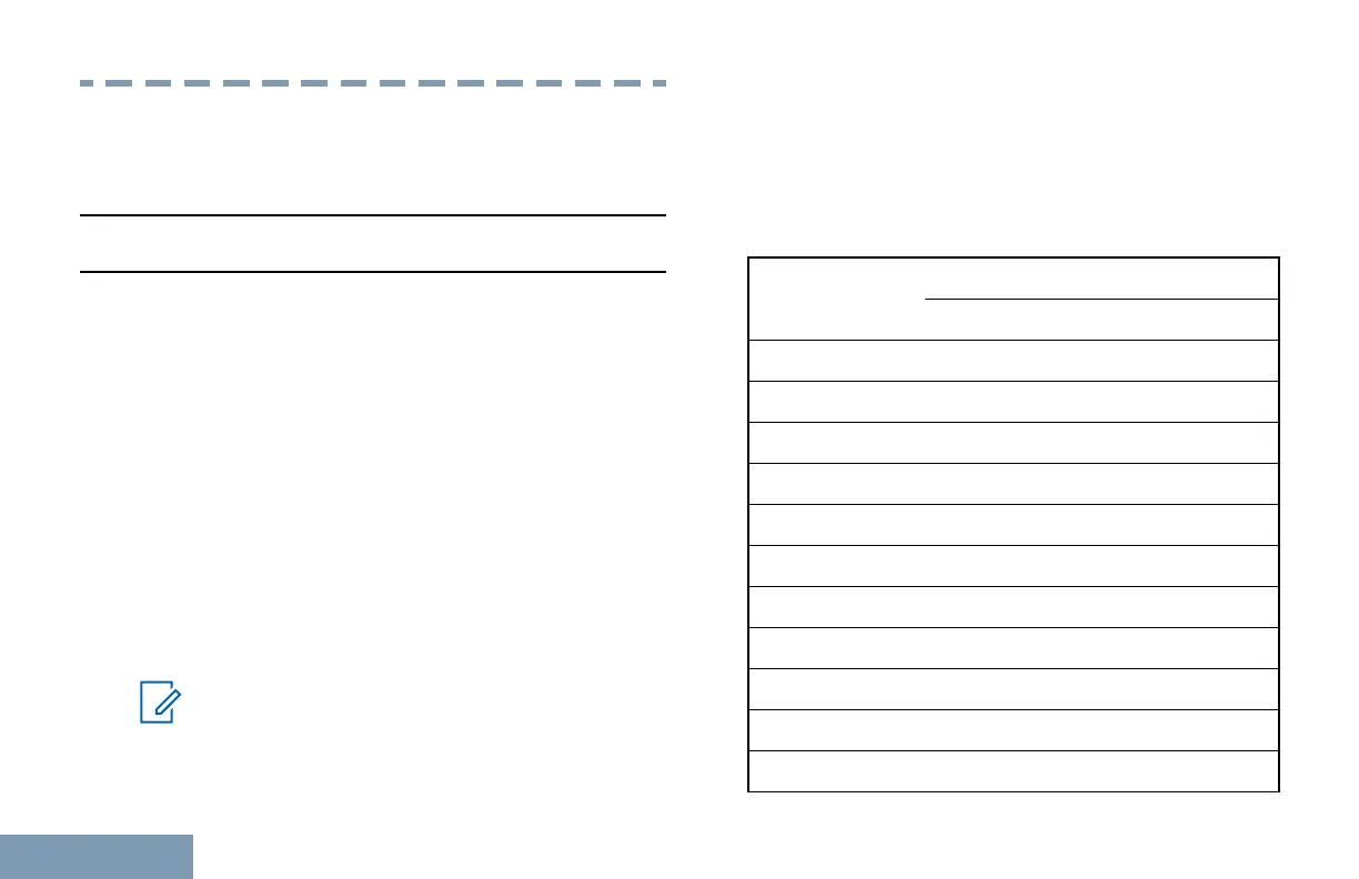 Page #146 background image
