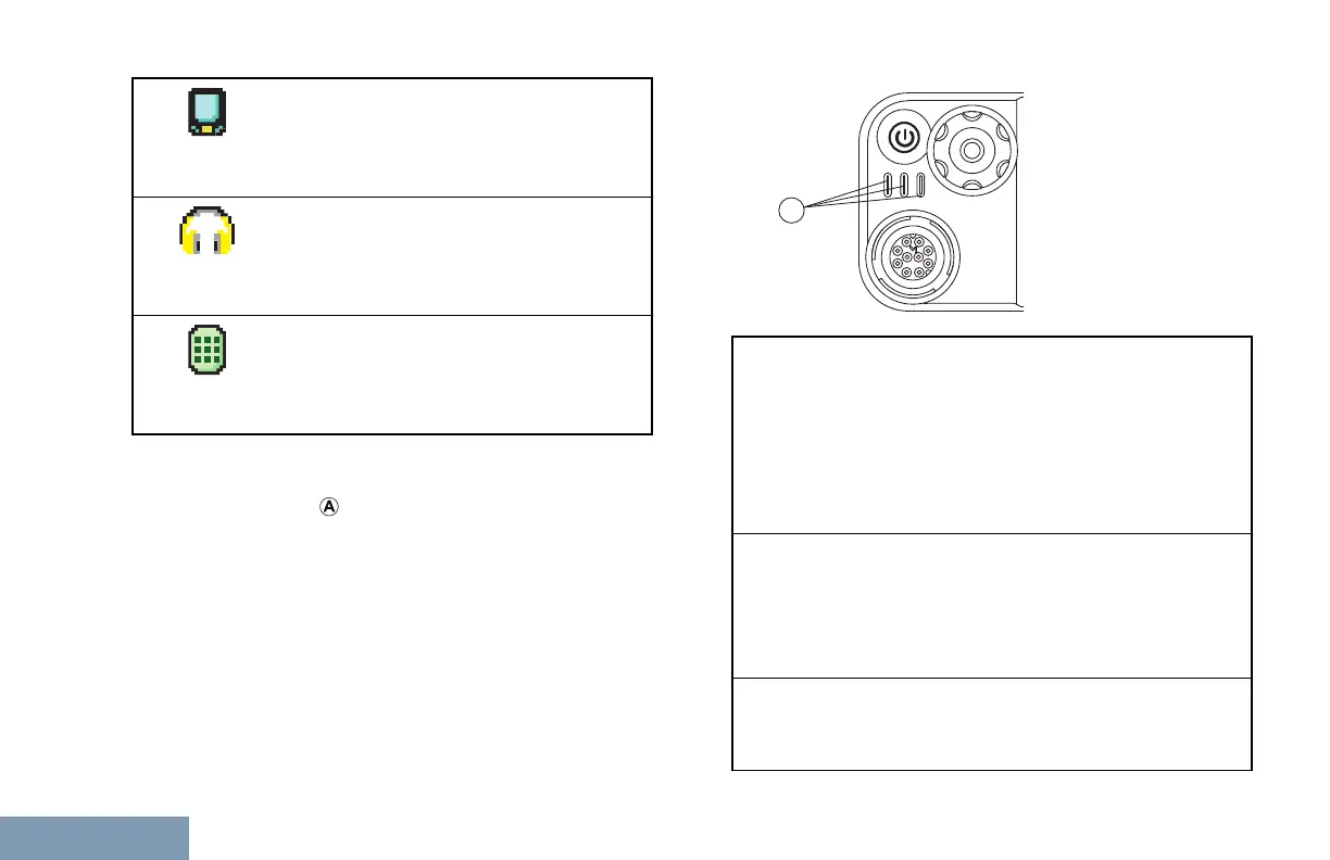 Page #160 background image
