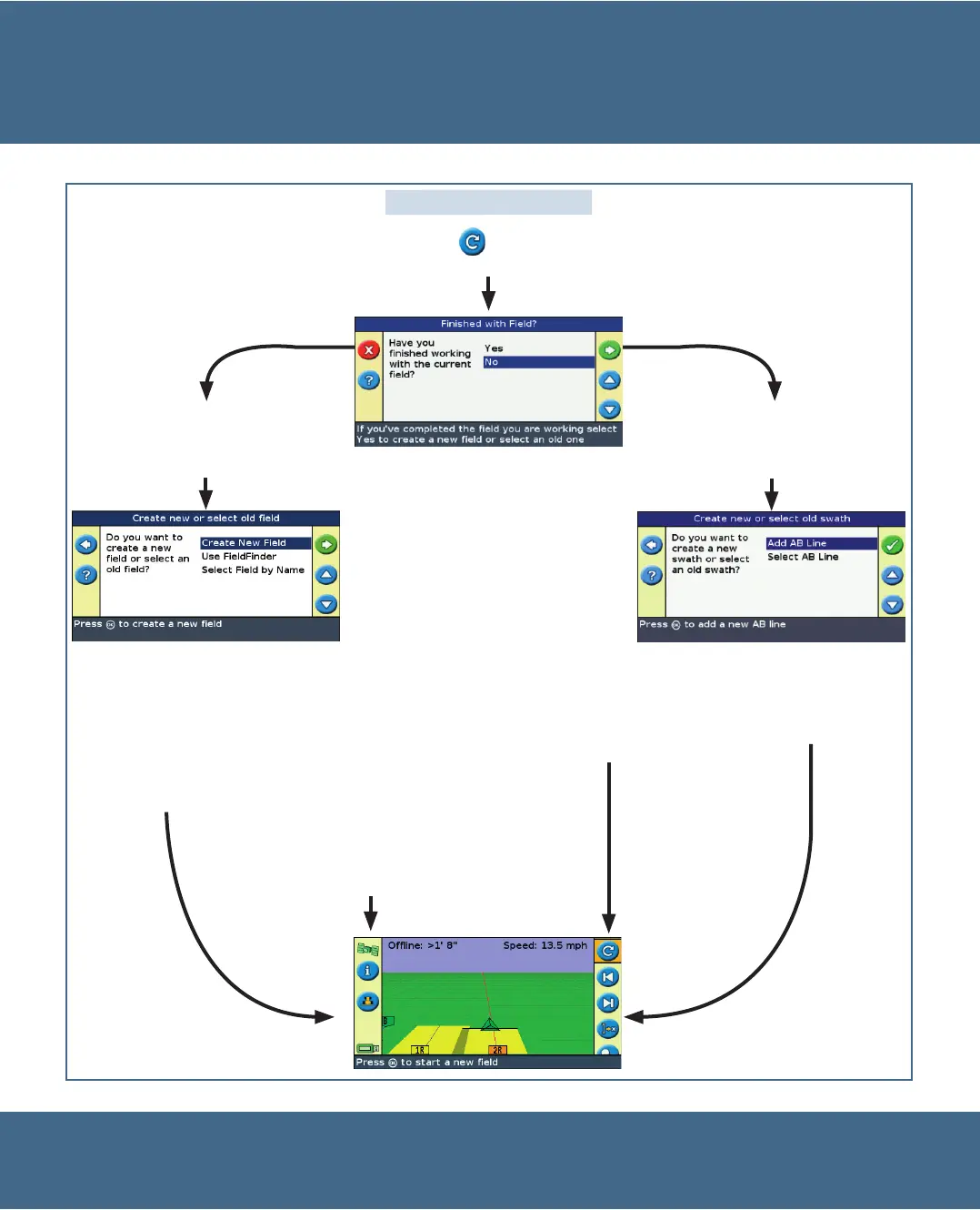 Page #4 background image