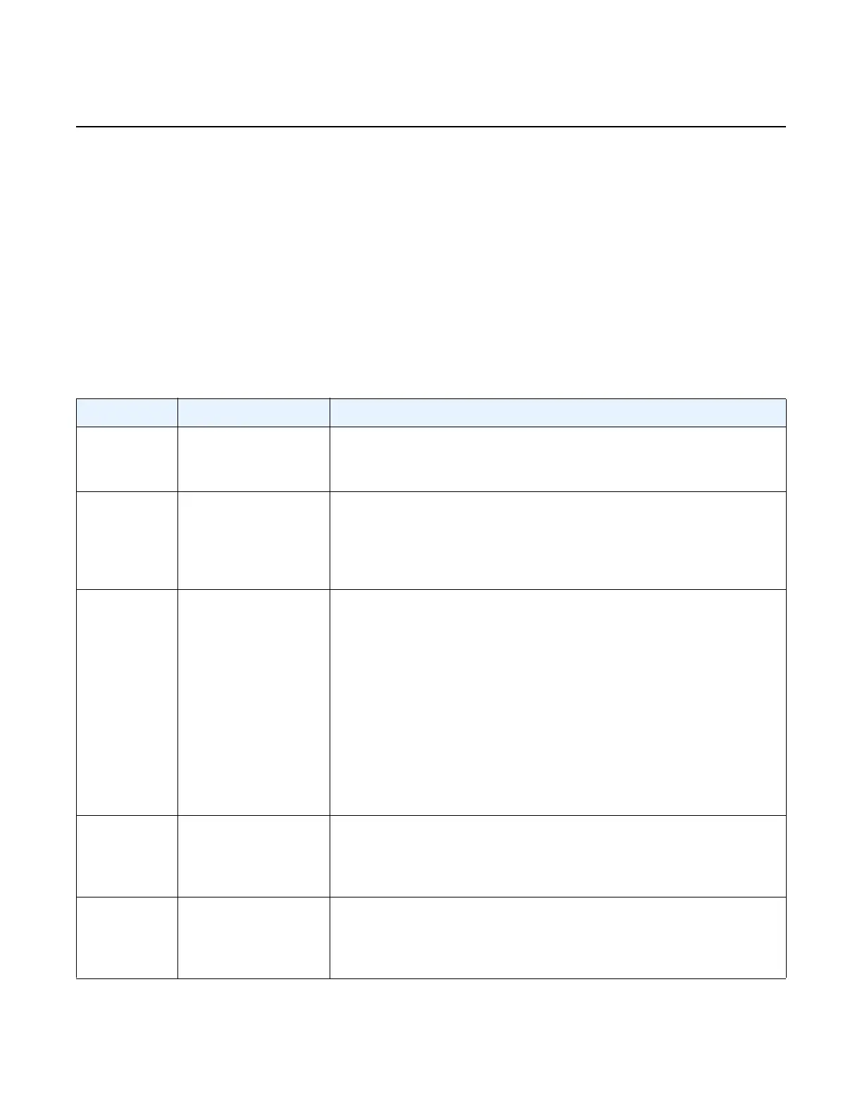 Page #129 background image