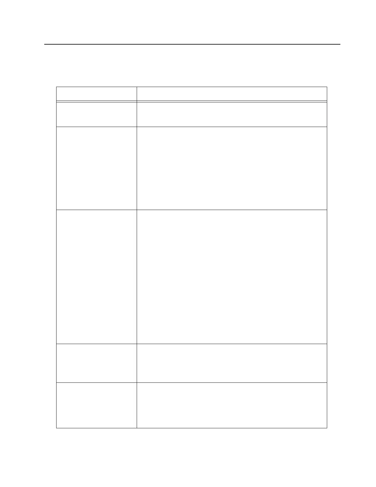 Page #145 background image