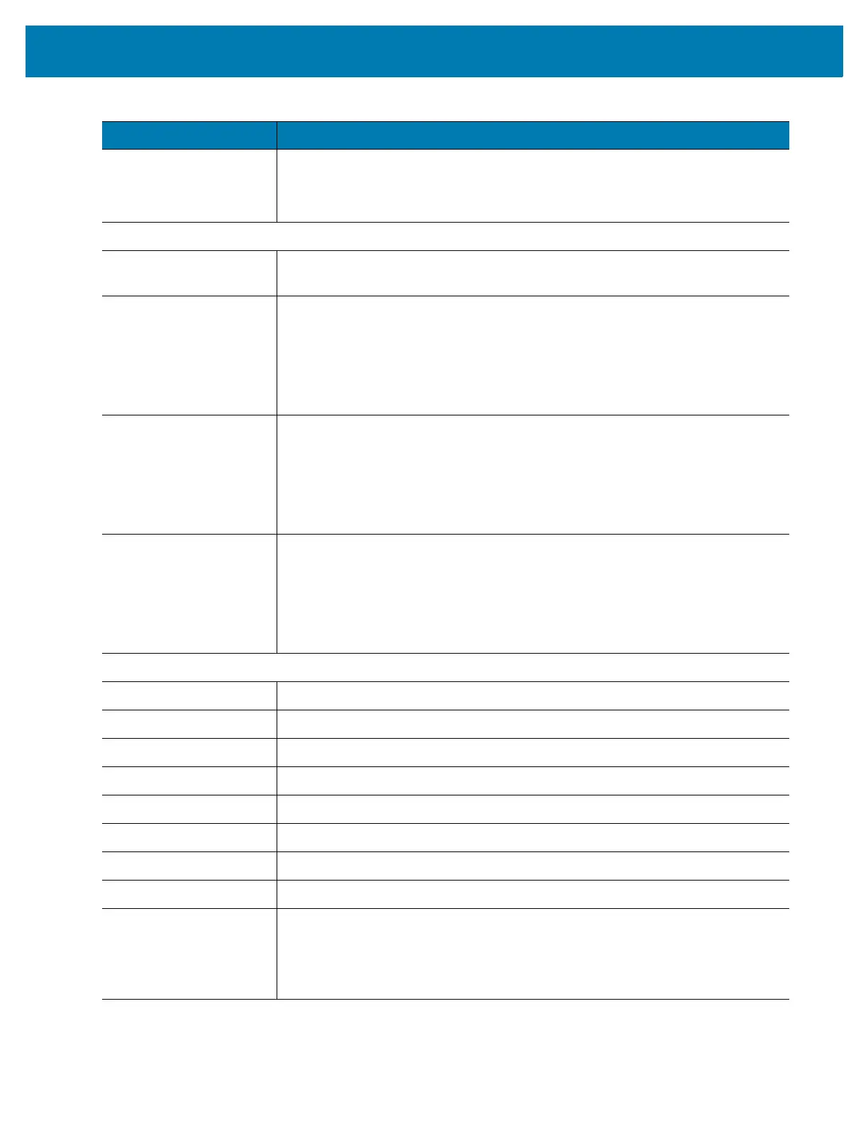 Page #125 background image