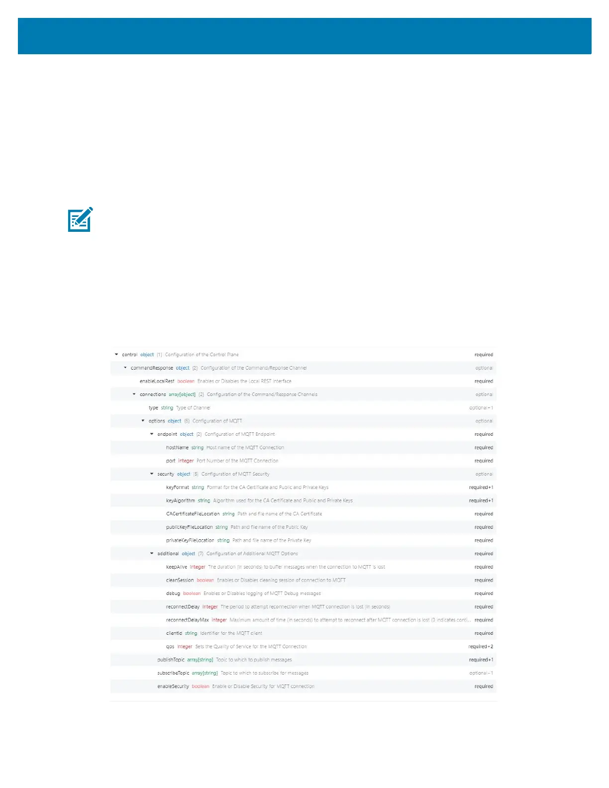 Page #21 background image